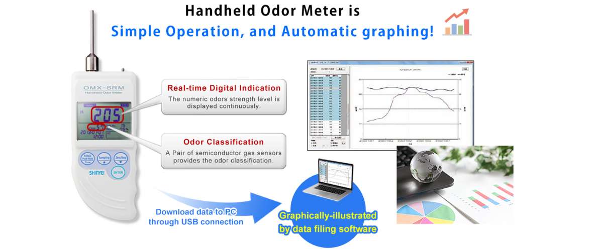 OMX-SRM Handheld Odour Meter by Shinyei Technology