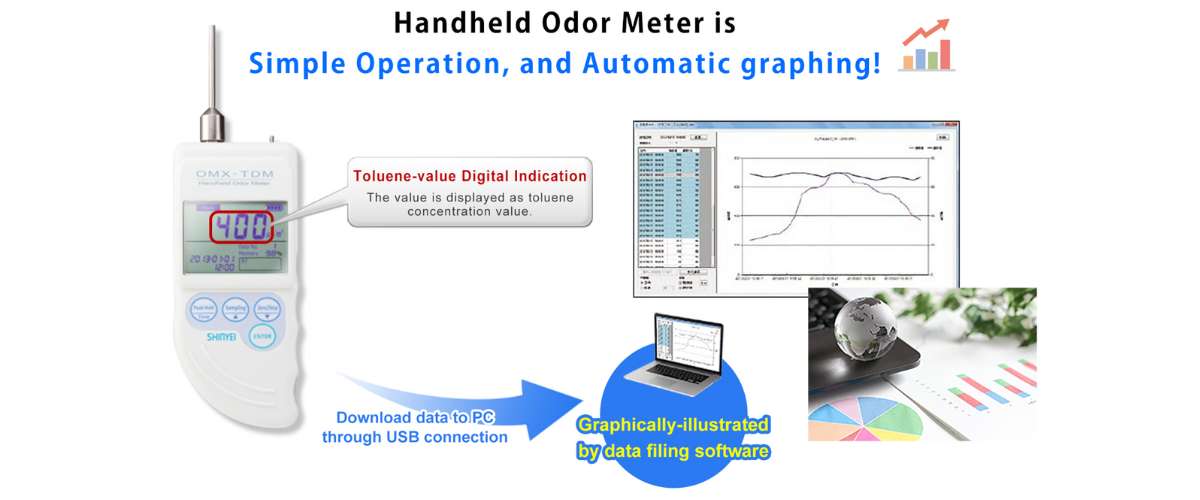 OMX-TDM Handheld Odour Meter by Shinyei Technology
