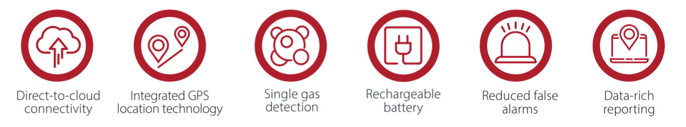 Features of the Blackline Safety G6 Single Gas Detector